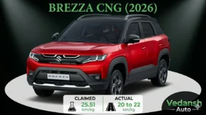 Brezza CNG real world mileage